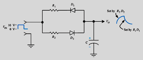 Chapter : Diodes And Diode Circuits, PPT, Semester, Engineering - Electronics and Communication Engineering (ECE)