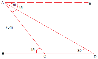 NCERT Solutions - Chapter 9: Some Application of Trigonometry, Class 10, Maths