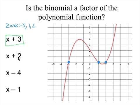 answer Image