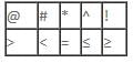 Coded Inequalities Questions for CAT with Answers PDF