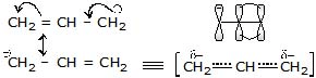 CBSE, Class 11, IIT JEE, Syllabus, Preparation, AIPMT, NCERT, Important, General Organic Chemistry, GOC, Principles and Techniques