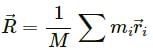 HC Verma Questions and Solutions: Chapter 9: Centre of Mass, Linear Momentum, Collision- 1 | HC Verma Solutions - JEE