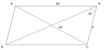 Quant For CAT 2021 (Slot - 3)