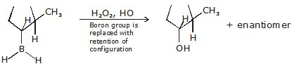 Hydrocarbons, CBSE, Class XI, IIT JEE, Syllabus, Preparation, AIPMT, NCERT, Important, Alkanes, Alkenes, Alkynes