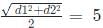 Quant For CAT 2021 (Slot - 2)