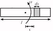 HC Verma Questions and Solutions: Chapter 38: Electromagnetic Induction- 1 | HC Verma Solutions - JEE