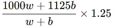 TITA Based Questions: Profit and Loss | Quantitative Aptitude (Quant) - CAT