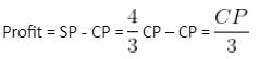 Profit, Loss & Discount Questions for CAT with Answers PDF