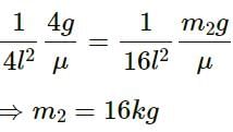 HC Verma Questions and Solutions: Chapter 15: Wave Motion & Waves on a String - 1 | HC Verma Solutions - JEE
