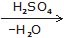chemistry