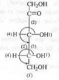 Past Year Question: Stereochemistry Of Organic Molecules | Organic Chemistry