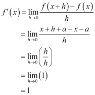 Limits and Derivatives, Class 11, Maths NCERT Solutions - Government Jobs