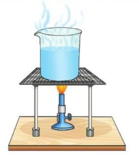 Elements, Compounds and Mixtures Chapter Notes | Chemistry for EmSAT Achieve