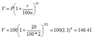 Two-Part Analysis Practice Questions | Practice Questions for GMAT