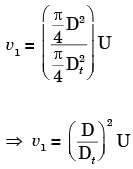 GATE Past Year Questions: Fluid Dynamics | Fluid Mechanics for Mechanical Engineering