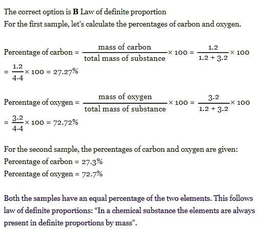 Laws of Chemical Combinations | Chemistry Class 11 - NEET