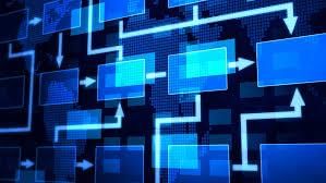 Algorithms | Year 6 Computing