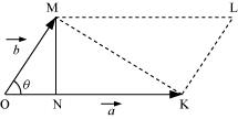 System Of particles And Rotational Motion, NCERT Solutions, Class 11, Physics