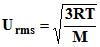 States of Matter, Chapter Notes, Class 11, Chemistry (IIT-JEE & AIPMT)