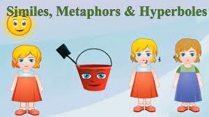 Figurative language: hyperbole, similes and metaphors | Year 6 English