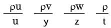 GATE Past Year Questions: Fluid Kinematics | Fluid Mechanics for Mechanical Engineering