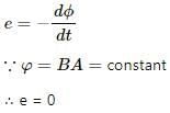 HC Verma Questions and Solutions: Chapter 38: Electromagnetic Induction- 1 | HC Verma Solutions - JEE