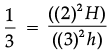 Class 10 Maths Chapter 12 Assertion and Reason Questions - Surface Area and Volumes