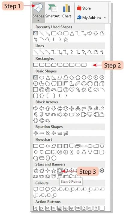 Presentation Software: Special effects Chapter Notes | Computer Studies Class 5 ICSE