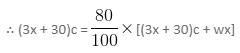 Percentages Questions for CAT with Answers PDF