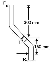 GATE Past Year Questions: Friction | Engineering Mechanics - Civil Engineering (CE)