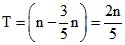 States of Matter, Chapter Notes, Class 11, Chemistry (IIT-JEE & AIPMT)
