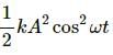 HC Verma Questions and Solutions: Chapter 12: Simple Harmonics Motion- 1 | HC Verma Solutions - JEE