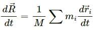 HC Verma Questions and Solutions: Chapter 9: Centre of Mass, Linear Momentum, Collision- 1 | HC Verma Solutions - JEE