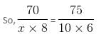 Time & Work Questions for CAT with Answers PDF