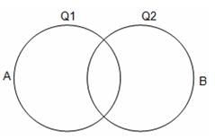 Set Theory Questions for CAT with Answers PDF