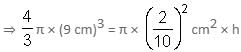 Mensuration Questions for CAT with Answers PDF