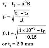 GATE Past Year Questions: Forming | Manufacturing Engineering - Mechanical Engineering