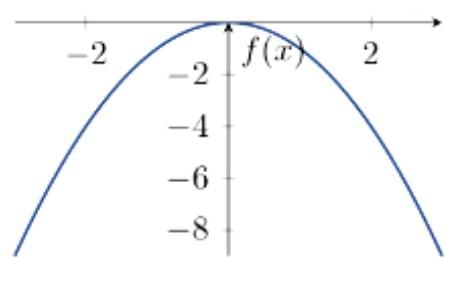 Arun Sharma Summary: Linear & Quadratic Equations | Quantitative Aptitude (Quant) - CAT