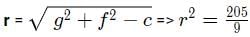 Quant For CAT 2020 (Slot - 3)