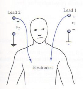 Chapter : What Is An Op-Amp, PPT, Semester, Engineering