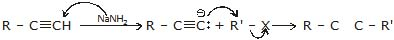 Hydrocarbons, CBSE, Class XI, IIT JEE, Syllabus, Preparation, AIPMT, NCERT, Important, Alkanes, Alkenes, Alkynes
