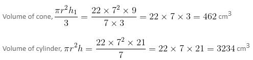 Mensuration Questions for CAT with Answers PDF
