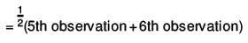 Practice Questions: Statistics | CSAT Preparation - UPSC