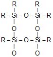 chemistry