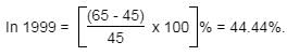 Passage Based Questions: Quantitative Aptitude - 16 | Passage Based Questions for CLAT Preparation