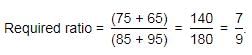 Passage Based Questions: Quantitative Aptitude - 14 | Passage Based Questions for CLAT Preparation