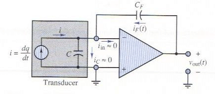 Chapter : What Is An Op-Amp, PPT, Semester, Engineering