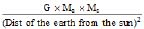 Gravity, Gravitation, Buoyancy, Buoyant, Force, Attract, Mass , Density, Moon, Pressure, Weight,Question and Answer (Q & A)