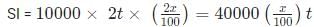 Quant For CAT 2021 (Slot - 3)