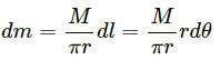 HC Verma Questions and Solutions: Chapter 10: Rotational Mechanics- 1 | HC Verma Solutions - JEE